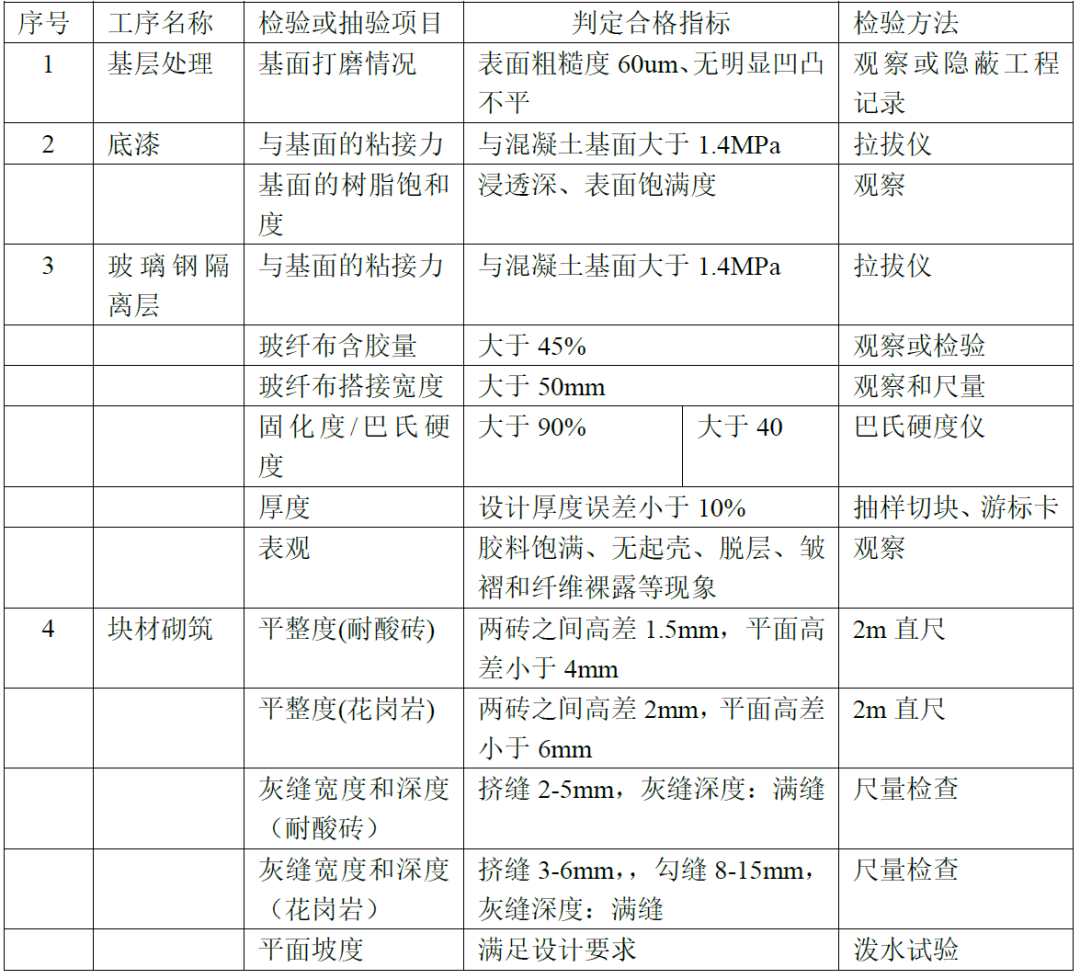微信图片_20260724102847_10_32.png