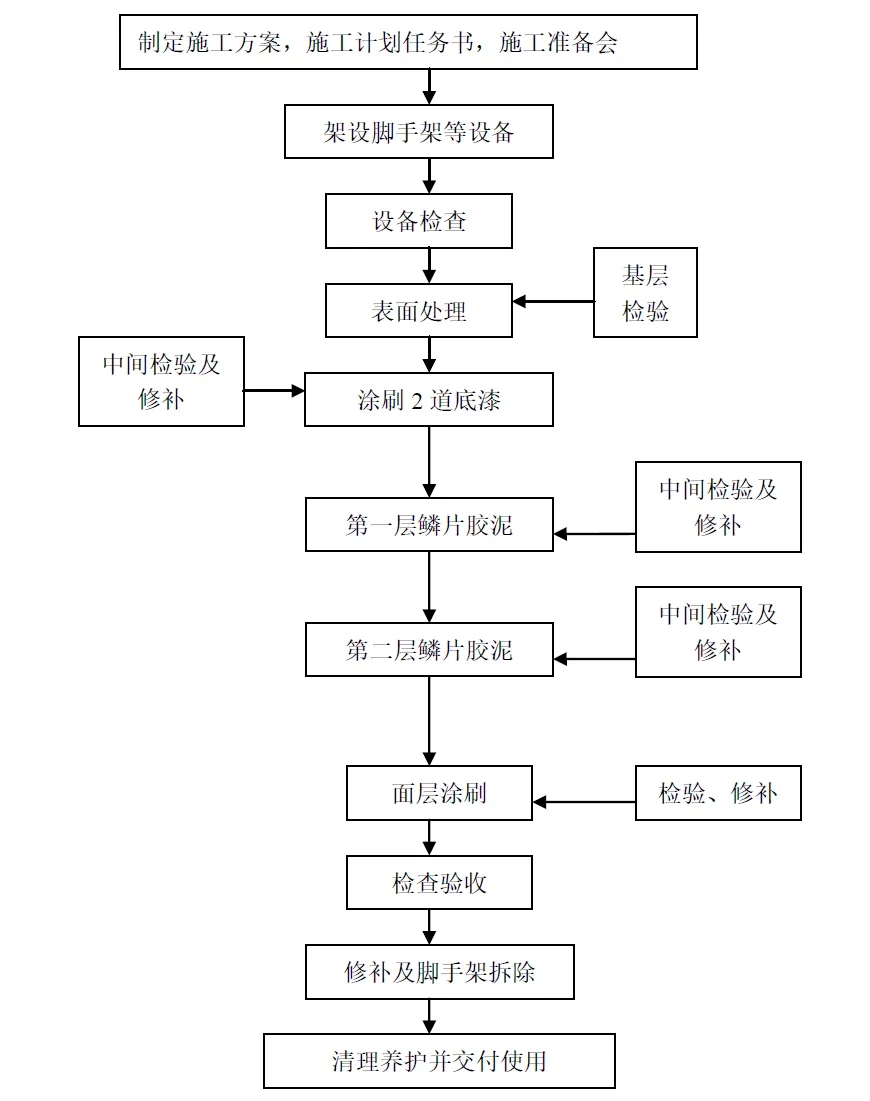 微信图片_20260724160822_17_32.jpg
