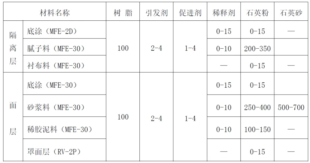 微信图片_20260731085802_97_32.jpg