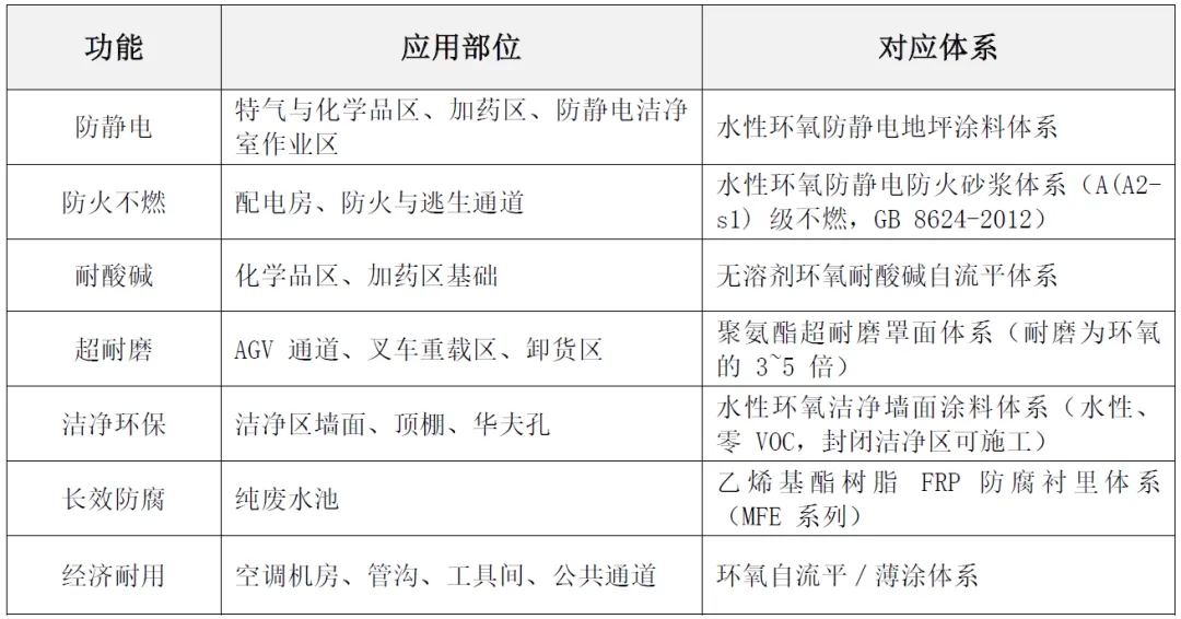 微信图片_20260921085906_374_32.jpg